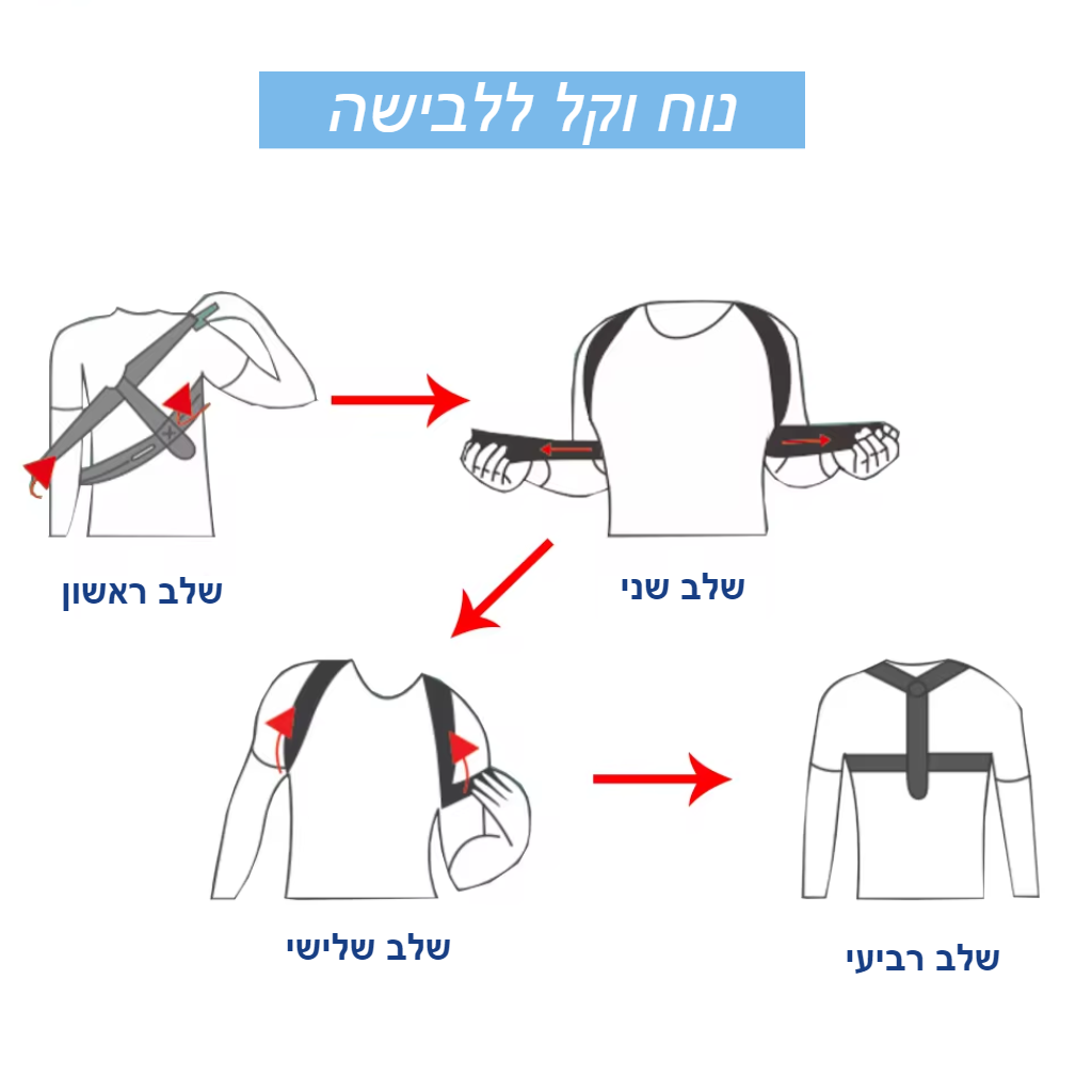 BackCheck - מיישר גב ותומך יציבה